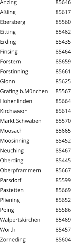Anzing Aßling Ebersberg Eitting Erding Finsing Forstern Forstinning Glonn Grafing b.München Hohenlinden Kirchseeon Markt Schwaben Moosach Moosinning Neuching Oberding Oberpframmern Parsdorf Pastetten Pliening Poing Walpertskirchen Wörth Zorneding    85646 85617 85560 85462 85435 85464 85659 85661 85625 85567 85664 85614 85570 85665 85452 85467 85445 85667 85599 85669 85652 85586 85469 85457 85604